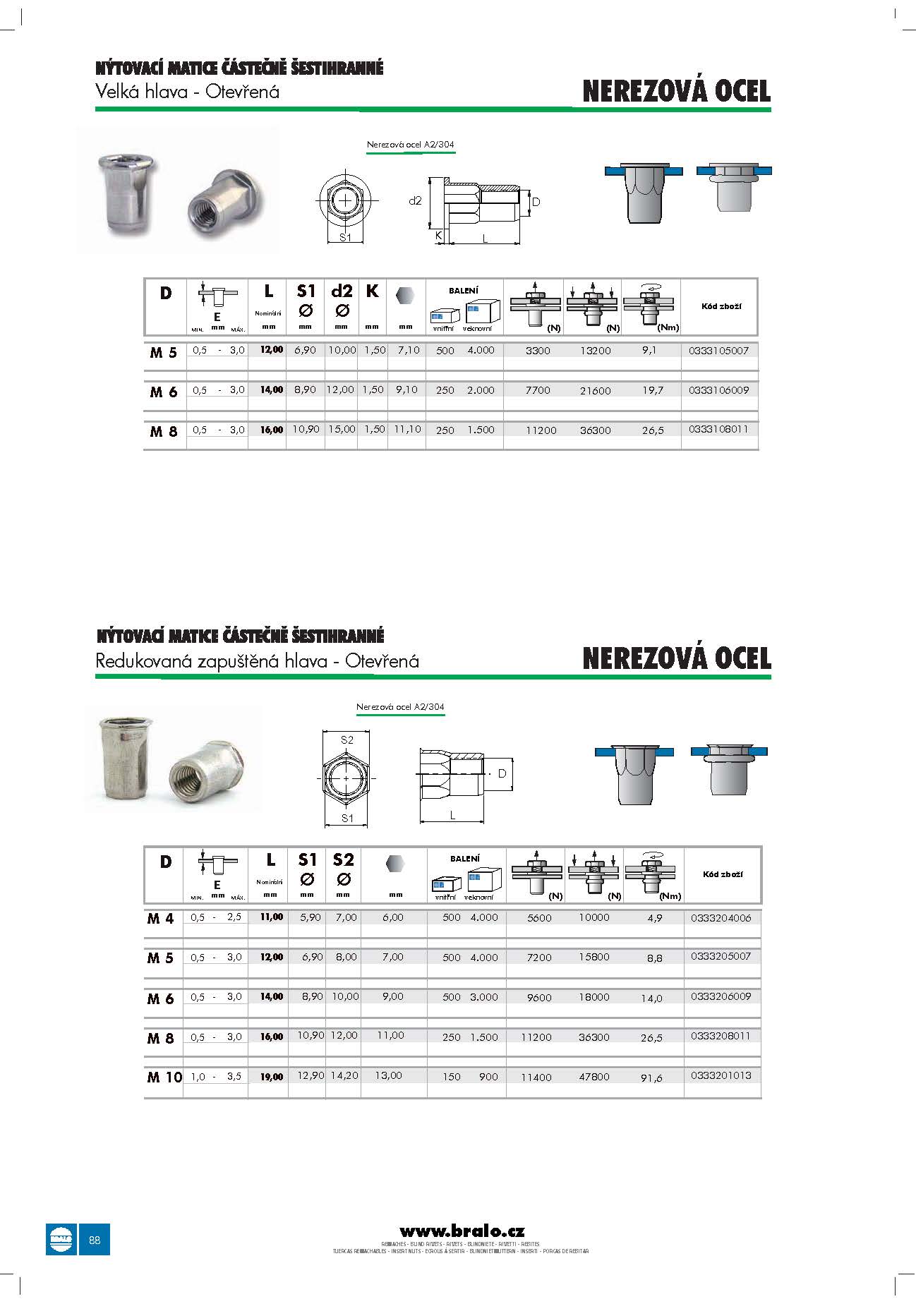 Katalog BRALO_Stránka_089